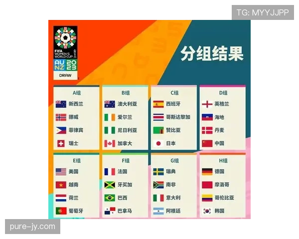 2026世界杯小组第三出线规则怎么算，哪些小组第三能晋级32强淘汰赛