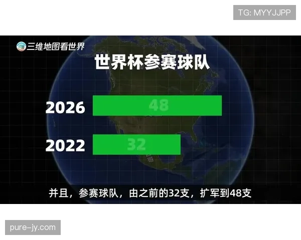 2026世界杯晋级筛选顺序详解 2026世界杯晋级筛选顺序详解