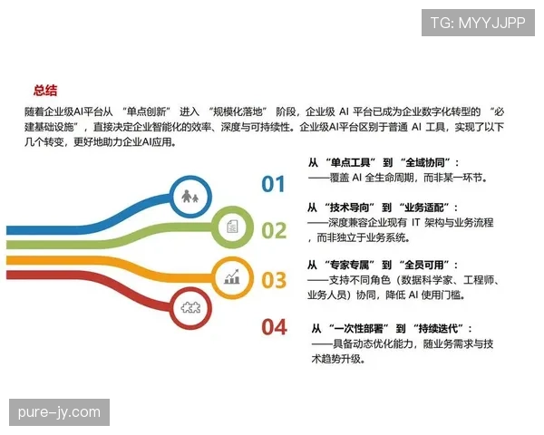 里贝里与亚亚·图雷在视野分布上出现分散，展现单点驱动与体系分配差异
