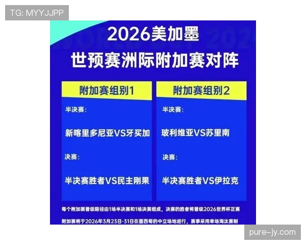 2026世界杯抽签后如何判断出线难度